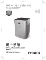 Philips AC4600/00 ユーザーマニュアル