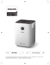 Philips AC5660/00 ユーザーマニュアル