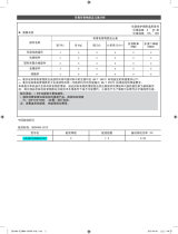 Samsung UA39F5090BJ ユーザーマニュアル