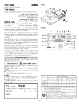 Korg TM-60 ユーザーガイド