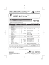 Kyosho DNX502 Lamborghini Murcielago LP640 ユーザーマニュアル