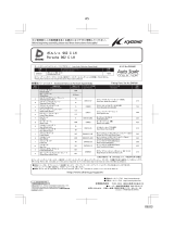 Kyosho DNX601 Porsche 962 C LH ユーザーマニュアル