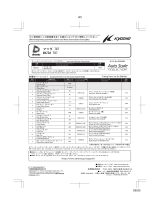 Kyosho DNX602 MAZDA 787 ユーザーマニュアル