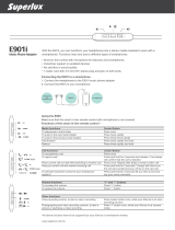 Superlux E901i ユーザーガイド