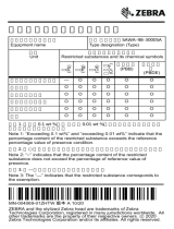 Zebra SAWA-95-30005A 取扱説明書