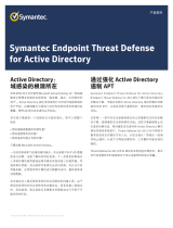 Broadcom Symantec Endpoint Threat Defense for Active Directory 仕様