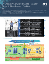 Broadcom ca-endevor-software-change-manager-dynamic-data-center 仕様