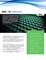 Broadcom Argon Streams AV1 仕様