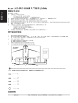 Acer XN253QP クイックスタートガイド