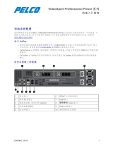 Pelco VideoXpert Professional Power Sery クイックスタートガイド