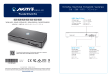 Akitio Thunder3 Dock Pro インストールガイド