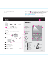 Lenovo ThinkPad X61s Setup Manual