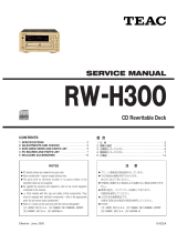 TEAC RW-H300 ユーザーマニュアル
