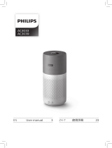 Philips AC3033/30 ユーザーマニュアル