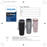 Philips GP560PTCX1 ユーザーマニュアル