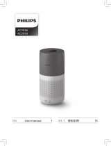 Philips AC2936/33 ユーザーマニュアル