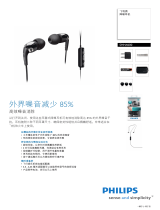 Philips SHN4600/10 Product Datasheet