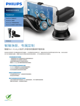 Philips S7980/68 Product Datasheet