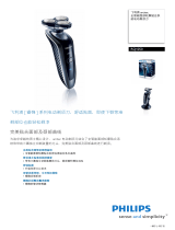 Philips RQ1050/15 Product Datasheet