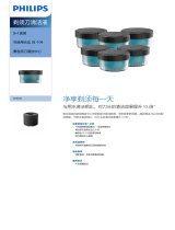 Philips CC16/51 Product Datasheet