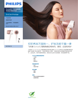 Philips BHD286/05 Product Datasheet