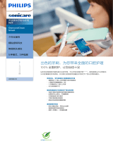 Sonicare HX9984/02 Product Datasheet