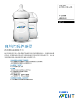 Avent SCF693/23 Product Datasheet