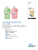 Avent SCF602/02 Product Datasheet