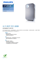 Philips AC4074/01 Product Datasheet