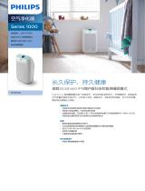 Philips AC1210/00 Product Datasheet