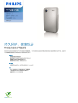 Philips ACP017/00 Product Datasheet