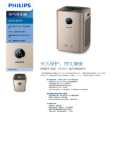 Philips AC6675/00 Product Datasheet