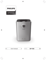 Philips AP9966/00 ユーザーマニュアル