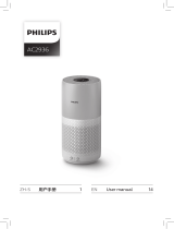 Philips AC2936/00 ユーザーマニュアル