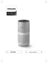 Philips AC1736/00 ユーザーマニュアル