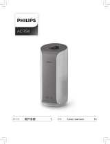 Philips AC1758/00 ユーザーマニュアル