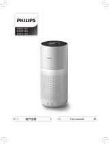 Philips AC3836/09 ユーザーマニュアル