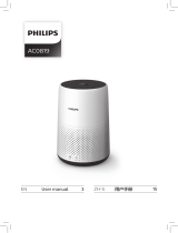 Philips AC0819/03 ユーザーマニュアル