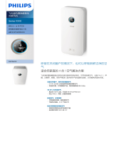 Philips FAP108/00 Product Datasheet