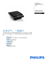 Philips ACA301AROM Product Datasheet