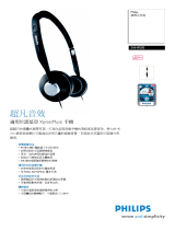 Philips SHH9500/97 Product Datasheet