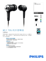 Philips SHN2500/10 Product Datasheet