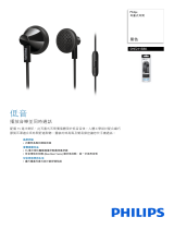 Philips SHE2115BK/00 Product Datasheet