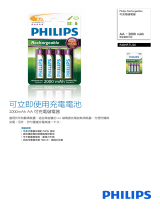 Philips R6B4RTU20/97 Product Datasheet