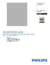 Philips R6B4A245/97 Product Datasheet