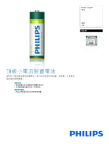 Philips R6L4F/00 Product Datasheet