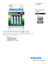 Philips R6B4A210/97 Product Datasheet