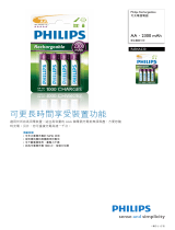Philips R6B4A230/97 Product Datasheet