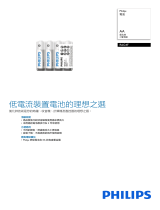 Philips R6G4F/40 Product Datasheet