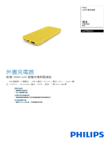 Philips DLP9902NY/97 Product Datasheet